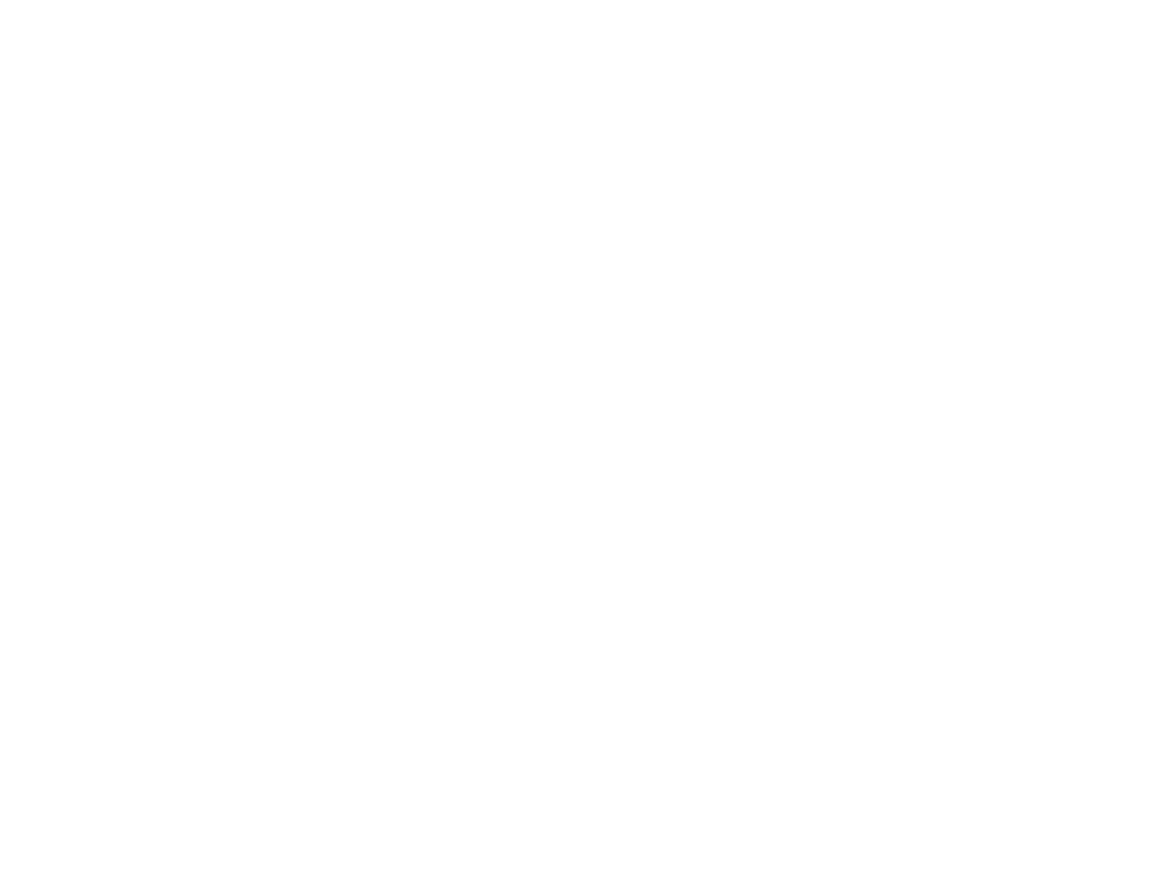 Aero 360 Viagens